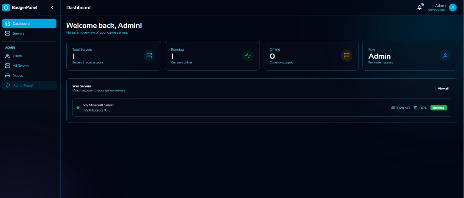 The BadgerPanel dashboard, teal accent.