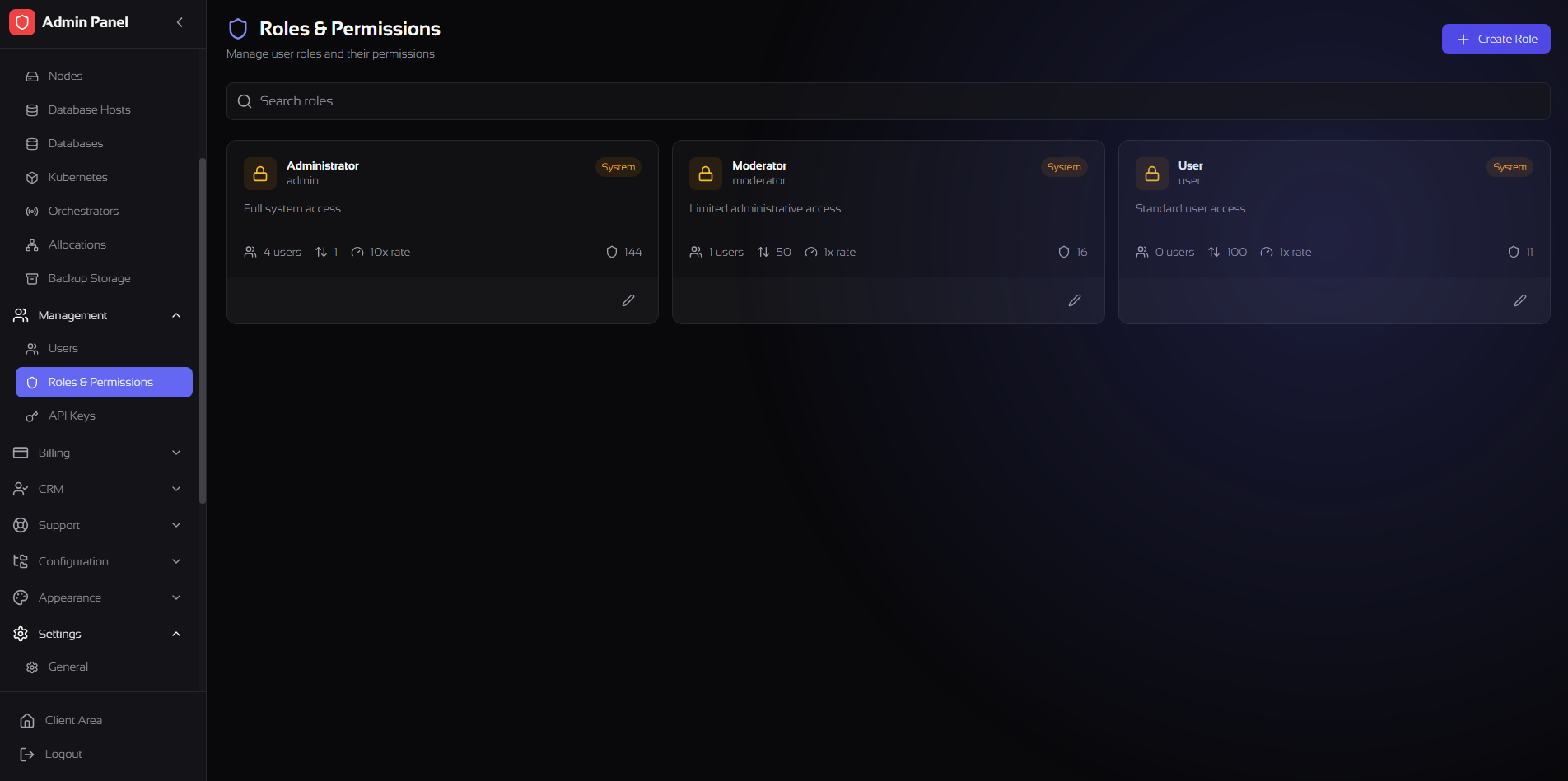 Roles & Permissions